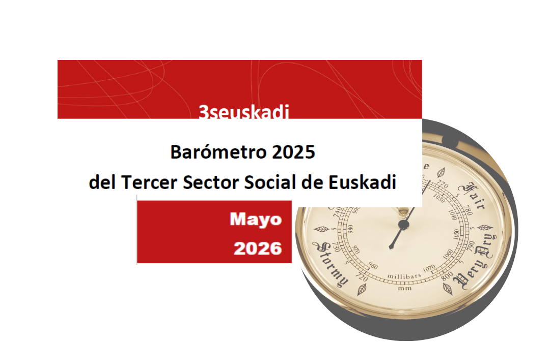 Barómetro 2025 del Tercer Sector Social de Euskadi.